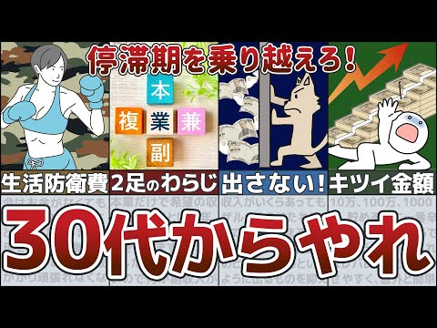 【ゆっくり解説】貯金額がヤバすぎる30代でも1000万円貯まる!貯蓄習慣5選【総集編】