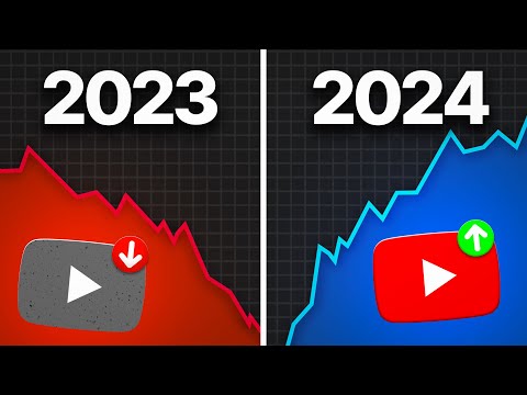 3 Ways To Get More Subscribers And Beat The YouTube Algorithm (2024 Edition)