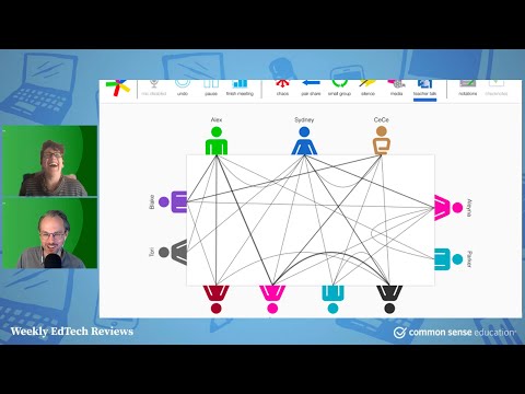 Equity Maps: Struggling to Track and Assess Classroom Discussions?