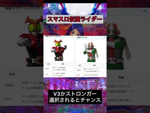 【明日使えるハイエナ】スマス仮面ライダー