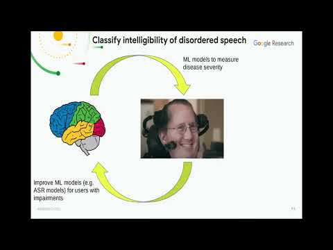 Comparing Supervised Models And Learned Speech Representations For Classifying Intelligibility O...