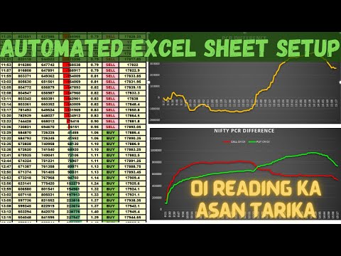 Live PCR Data in Excel sheet | Automated Excel Sheet | Live Data from NSE Site to Excel sheet