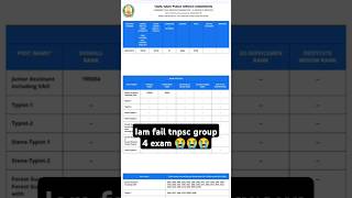 Iam fail tnpsc group 4 exam😭😭😭 first attempt #tnpsc #motivation #group4results #group4result #tamil