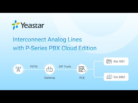 How to Interconnect Analog Lines with Your Yeastar P-Series Cloud PBX?