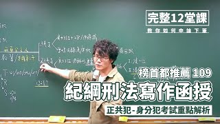 正共犯 / 身分犯考點解析｜紀綱刑法｜Sense思法人