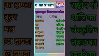 #gk #gkquestion #gkquiz #gkinhindi#upsc#generalknowledge #gk #sarkarinaukarigk