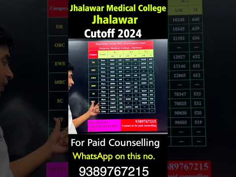 Jhalawar Medical College Jhalawar Expected Cutoff 2024 #latestupdatebynta  #neetcounsling #neet2024