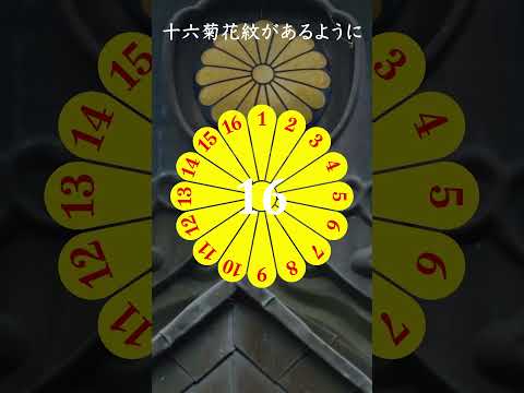 宇宙の叡智『数霊』紹介。−数霊『16』− #数霊 #宇宙 #言霊 #スピリチュアル #日本 #占い #数学 #宇宙の叡智 #369 #ミロクの法則 #縄文 #古代 #神 #引き寄せの法則