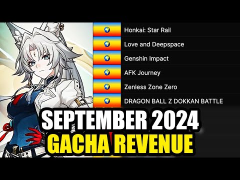 HONKAI STAR RAIL IS BACK ON TOP!! (Gacha Revenue September 2024)