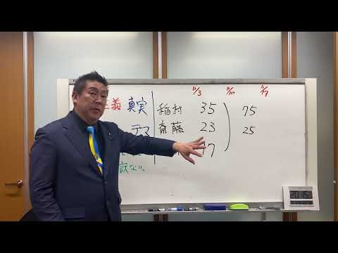 兵庫県知事選挙　最新情勢　【左派　稲村和美】３５【さいとう元彦前知事】２３【維新・清水貴之】１７　11月４日立花孝志がある政党から聞いた噂話です。