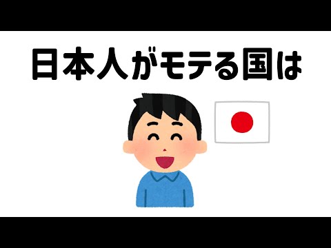 色んな国に関する雑学