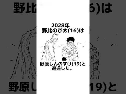 【ドラえもん最終回】に関する架空の雑学【のび太としんちゃん編】Season2 #雑学 #雑学豆知識 #漫画動画 #manga #shorts