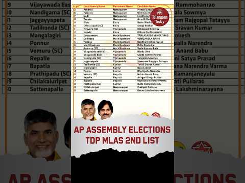 Andhra Pradesh Assembly Elections 2024: TDP List of MLA Candidates