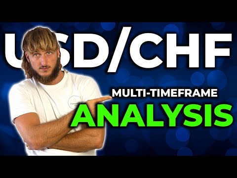 USDCHF Analysis Today: Technical and Order Flow !!!