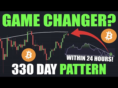 Bitcoin: 11 Month Long Pattern! - Is BTC About To Go PARABOLIC?