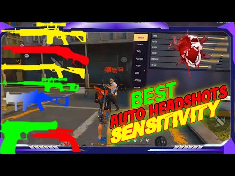 Free Fire Max Auto Headshot Trick 2024 Sensitivity| 2gb, 4gb, 6gb, Ram Headshot Sensitivity Setting