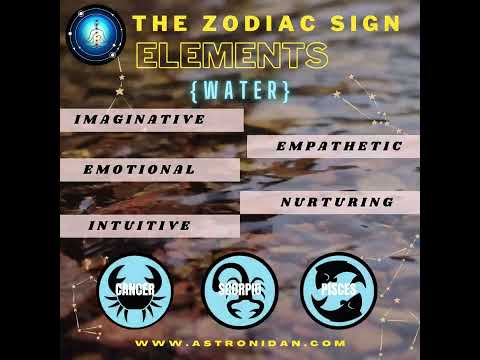 The zodiac sign elements | Water Element