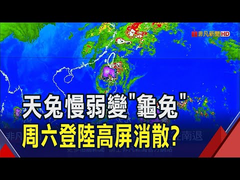 天兔減弱緩慢近台 估深夜暴風圈觸屏東陸地 山陀兒翻版? 天兔估在觸陸後 減弱為熱低壓｜非凡財經新聞｜20241115