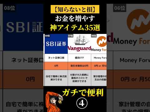 ㊗30万再生！お金を増やす神アイテム④ #shorts #お金