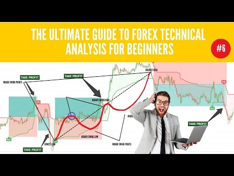 Introduction Forex Technical Analysis | The Ultimate Guide to Forex Technical Analysis for Beginners