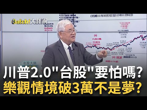 川普2.0股市不用怕? 杜金龍:明年樂觀將攻33000 川普保護費恐傷台積電? 杜金龍曝"基本面"保護傘｜王志郁 主持｜20241110| Catch大錢潮 feat.杜金龍