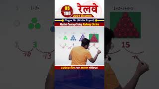 #5 रेलवे 2024 Exams Maths Concept King Railway Series || Gagan Pratap Sir #railway #rrb #ntpc #rpf