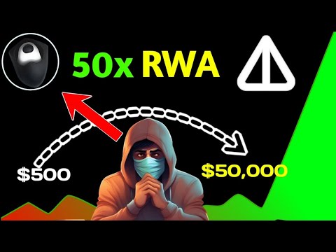 Top RWA Crypto Coins TO BUY NOW (Bitcoin to $150k)