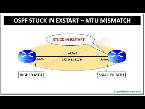 OSPF MTU Mismatch - Stuck in EXSTART #ospf #routing #networkengineer #cisconetworking #ccna #ccnp