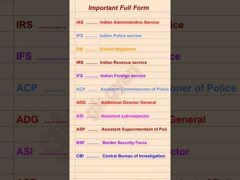 important full forms || sadharan gyan ||#brgkstudy #gkinhindi