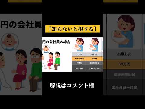 出産時に申請すればもらえるお金