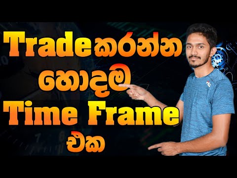 Best Time Frame for Binance Crypto Trading | Dilshan IM Academy