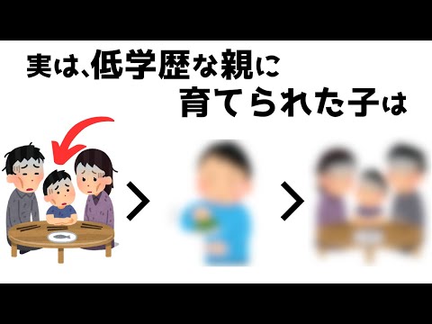 【有益】学生の時に知りたかった雑学  #日常 #有益 #役立つ #雑学 #1分雑学