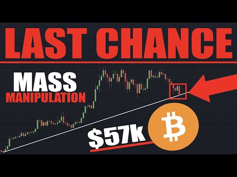 Bitcoin: This Is NOT NORMAL! - Huge MANIPULATION Threatens BTC (WATCH THIS SUPPORT)