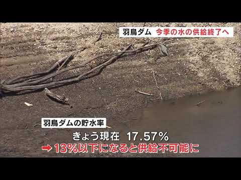 記録的暑さで水不足「羽鳥ダム」18日今季の供給終了へ　例年より2週間早く　福島