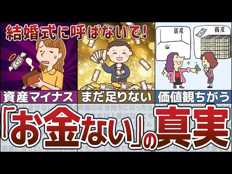 【ゆっくり解説】騙されるな！ガチでお金がない人のウソホント【貯金 節約】