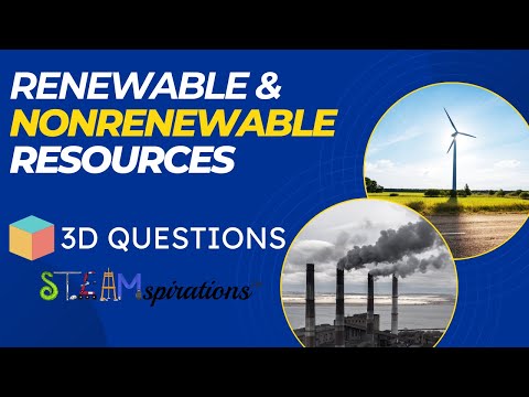 Classifying Renewable and Nonrenewable Resources | 3-D Questions from Steamspirations