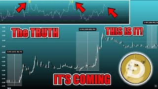 🚨ITS TIME🚨 DOGE FINAL TEST DOGECOIN $2 BULLRUN PUMP in 2025 EXTREMELY CLOSE!? The TRUTH