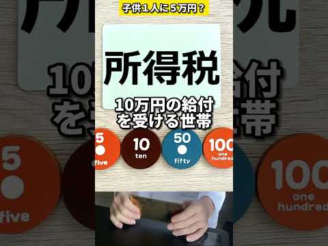 子供１人あたり５万円の給付金がもらえる可能性が出てきた！