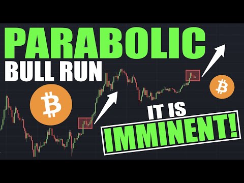 Bitcoin BTC: A PARABOLIC BULL RUN Is Near! - An AMAZING Trend!