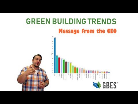 Green Building Trends (2018)