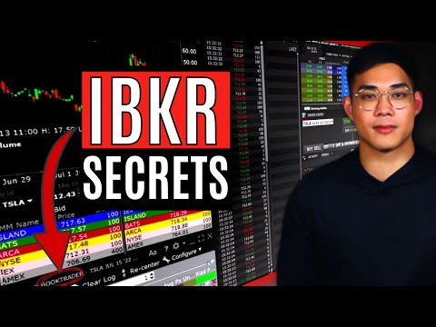 BEST Interactive Brokers Platform Set Up!