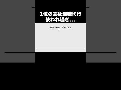 退職代行を使われた会社がエグすぎる