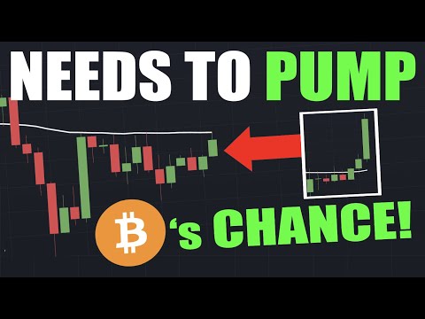 Bitcoin: CRUCIAL MOMENT! - Will BTC Break Above This Hurdle?