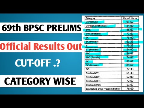 69th BPSC RESULtd OUT | CUT-OFF |69th BPSC Prelims Result