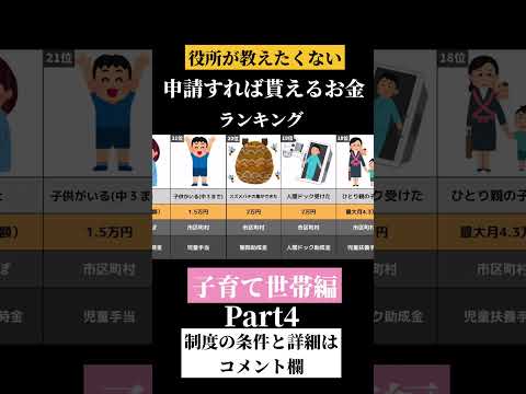 役所が教えない申請すればもらえるお金Part4