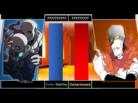 SANS VS DISBELIEF PAPYRUS POWER LEVELS