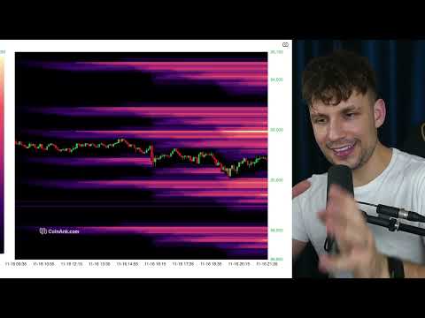 BITCOIN EMERGENCY PRICE PREDICTION!!!!!!!!!!!!!