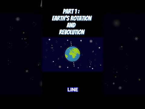 PART 1:  Earth'S Rotation & Revolution Uncovered #science #shorts #stem #steam