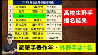 高校生野手の指名結果【2024年ドラフト会議】