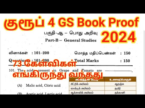 TNPSC Group 4 Exam 2024/ General studies/ Book Proof/ புத்தகத்தில் எங்கே உள்ளது?